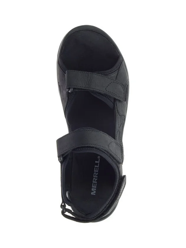 Sandspur 2 Convert