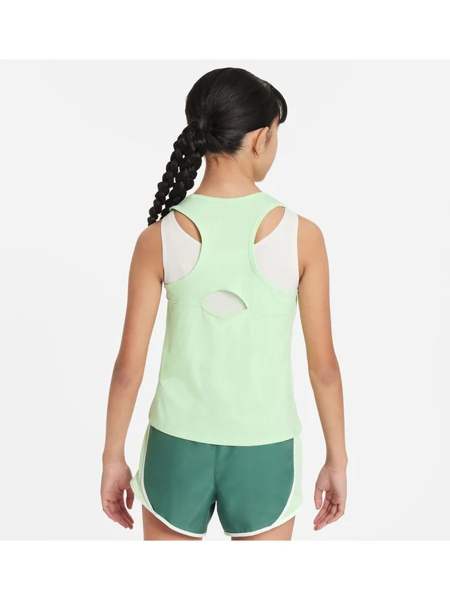 Nkct Df Vctry Tank