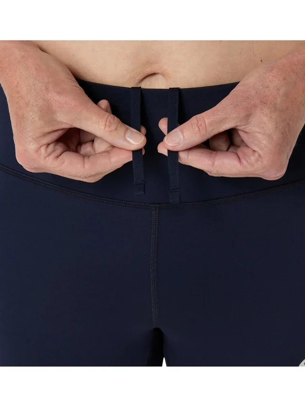 Core Tight